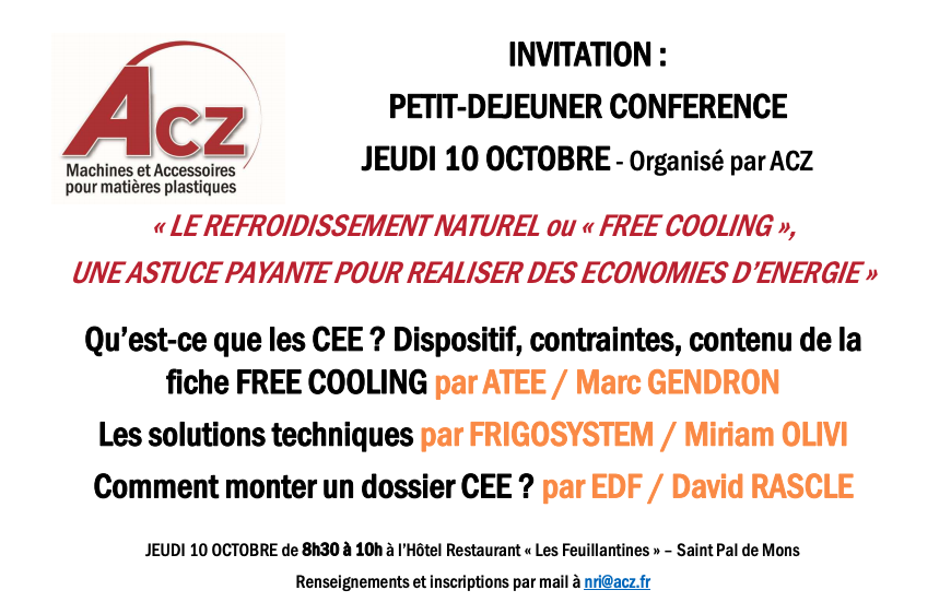 acz